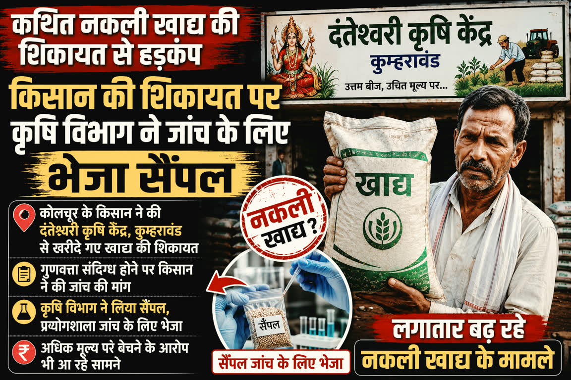कथित नकली खाद्य की शिकायत से हड़कंप, किसान की शिकायत पर कृषि विभाग ने जांच के लिए भेजा सैंपल