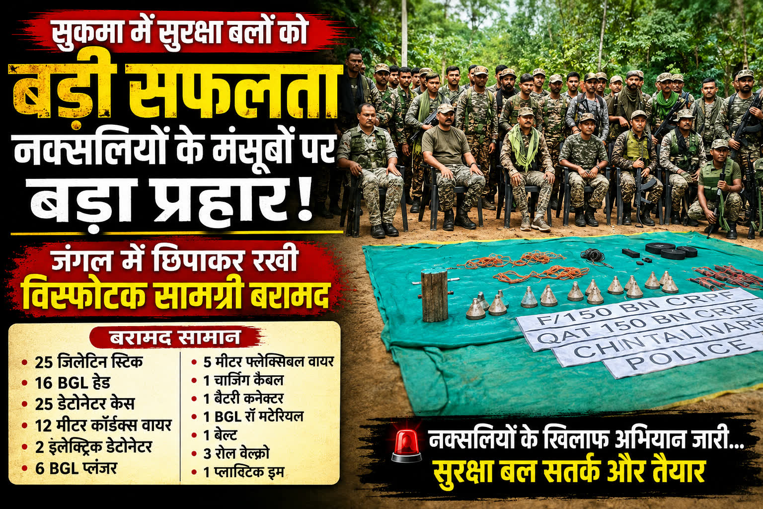 सुकमा में नक्सलियों के मंसूबों पर सुरक्षा बलों का बड़ा प्रहार, जंगल में डंप विस्फोटक सामग्री बरामद