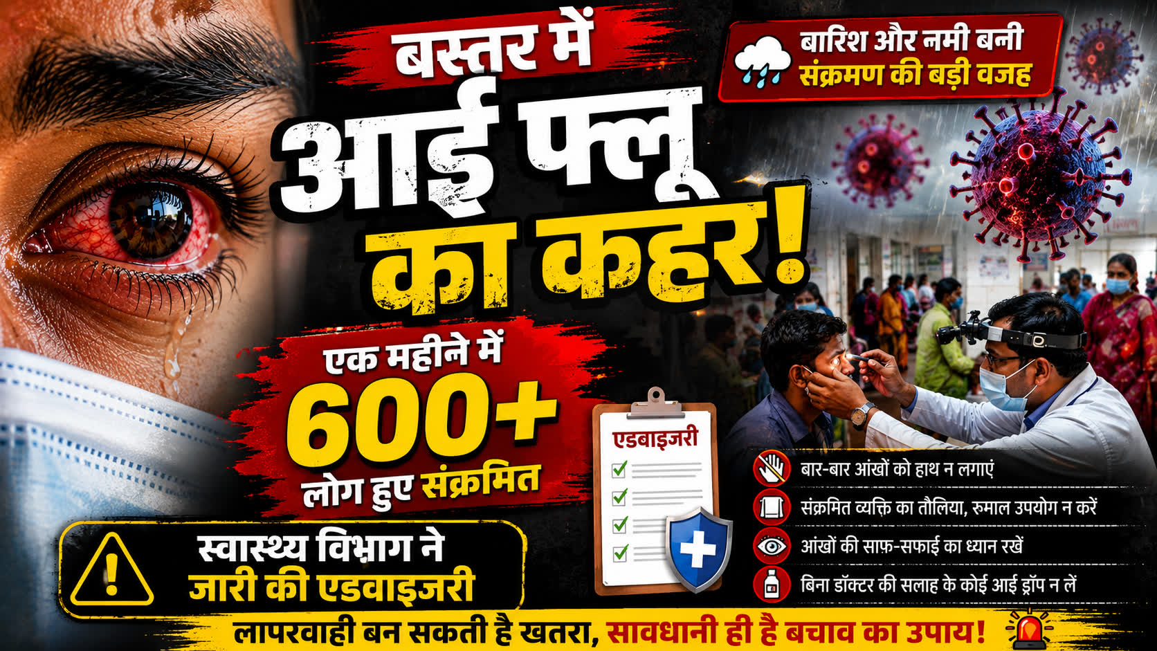 बस्तर में आई फ्लू का बढ़ता कहर: एक महीने में 600 से अधिक संक्रमित, स्वास्थ्य विभाग ने जारी की चेतावनी