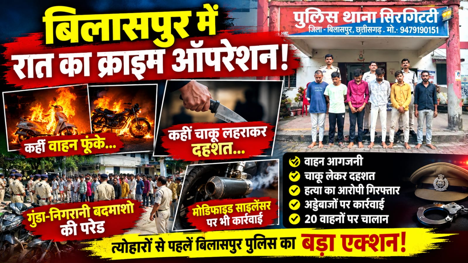 बिलासपुर में रात का क्राइम ऑपरेशन: कहीं चाकू लहराकर दहशत, कहीं वाहन फूंके; अड्डेबाजों से लेकर ‘पटाखा बुलेट’ तक पुलिस का शिकंजा
