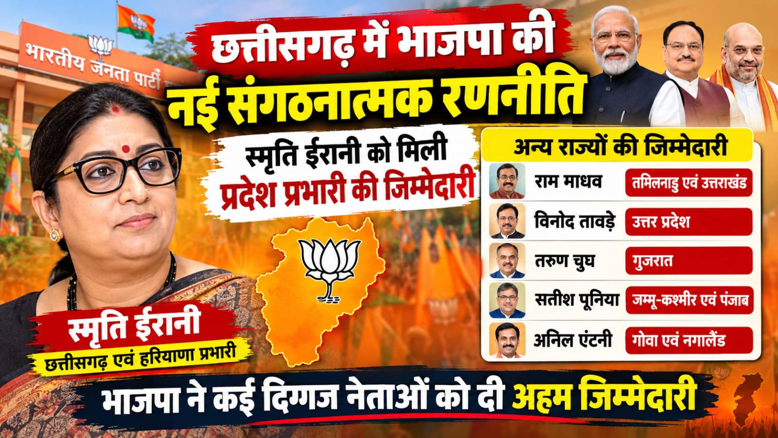 छत्तीसगढ़ में भाजपा की नई संगठनात्मक रणनीति, स्मृति ईरानी को मिली प्रदेश प्रभारी की जिम्मेदारी