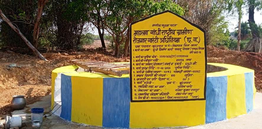 अब बारिश के भरोसे रहने की मजबूरी खत्म