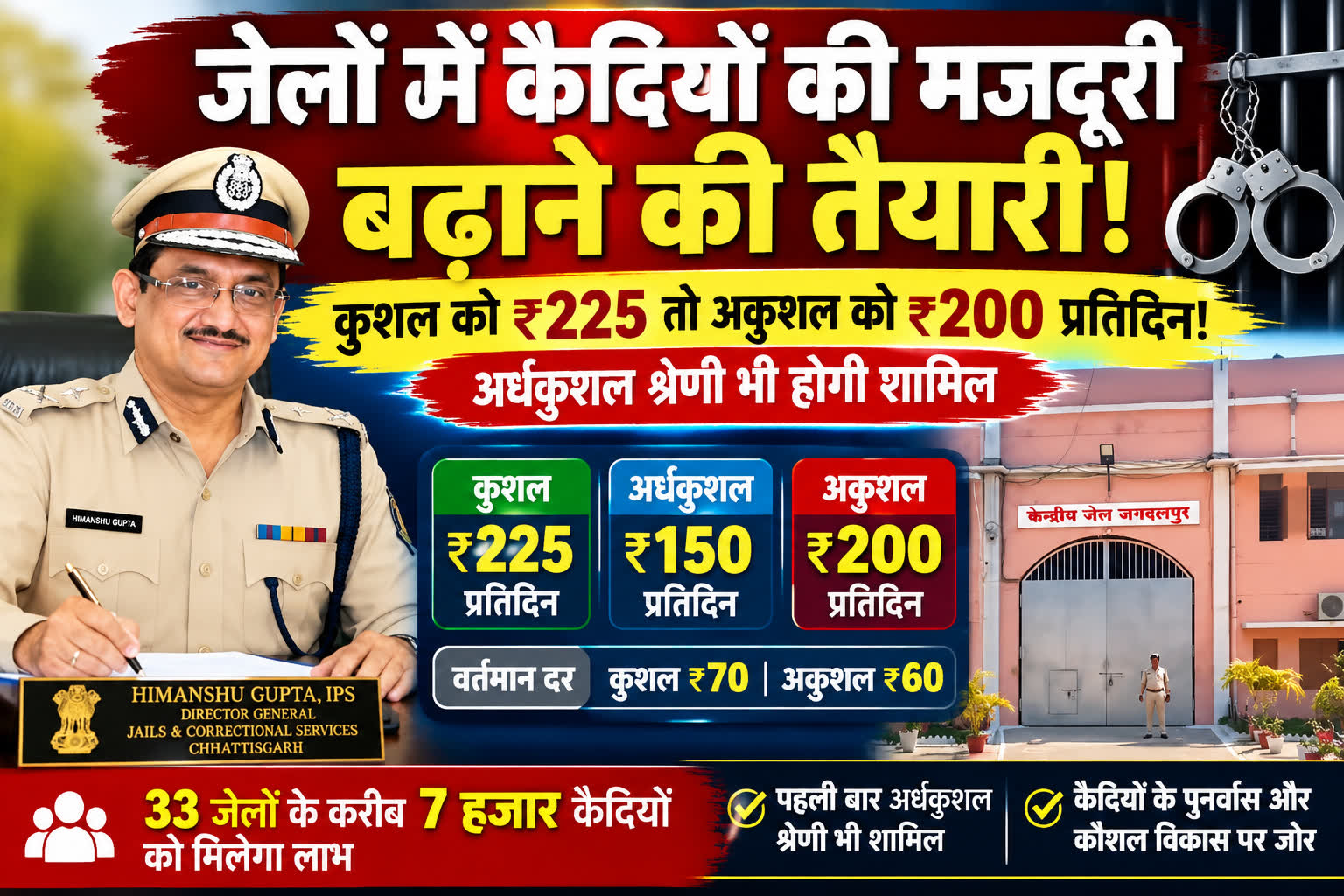 जेलों में कैदियों की मजदूरी बढ़ाने की तैयारी