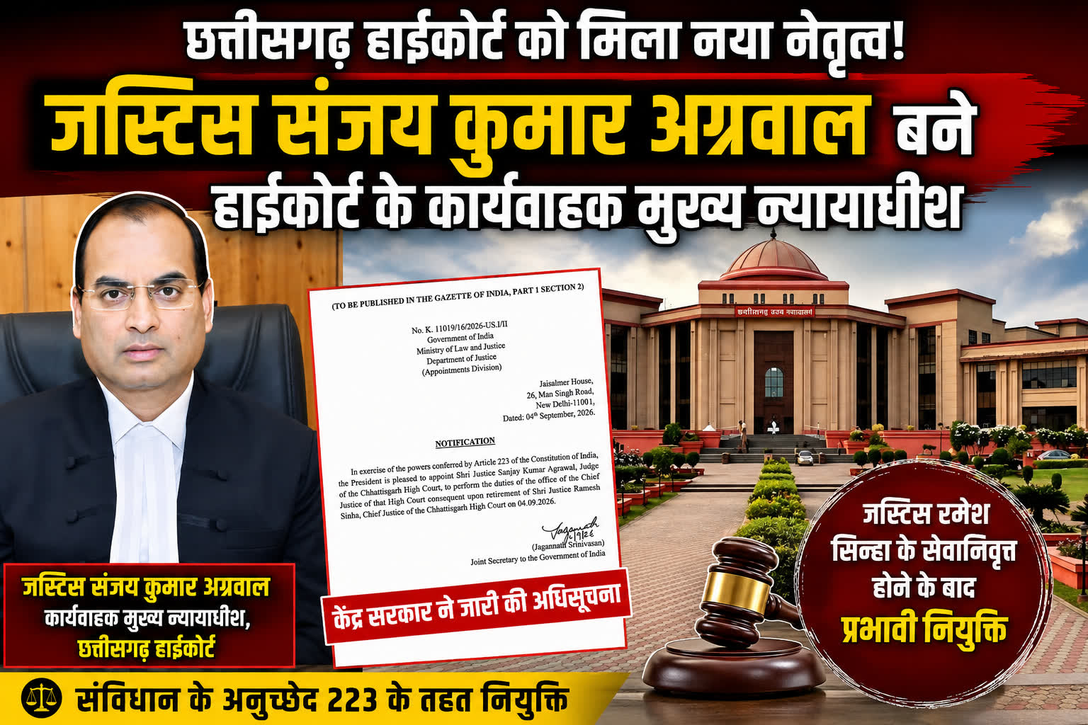 छत्तीसगढ़ : चीफ़ जस्टिस रमेश सिन्हा की विदाई, अब अग्रवाल संभालेंगे हाईकोर्ट की कमान